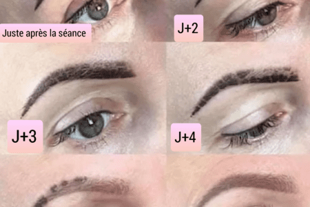cicatrisation du maquillage permanent